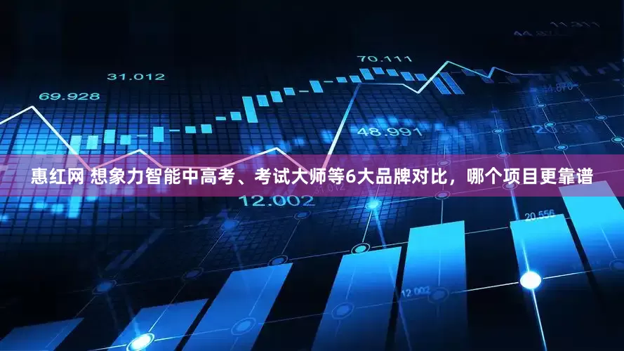 惠红网 想象力智能中高考、考试大师等6大品牌对比，哪个项目更靠谱
