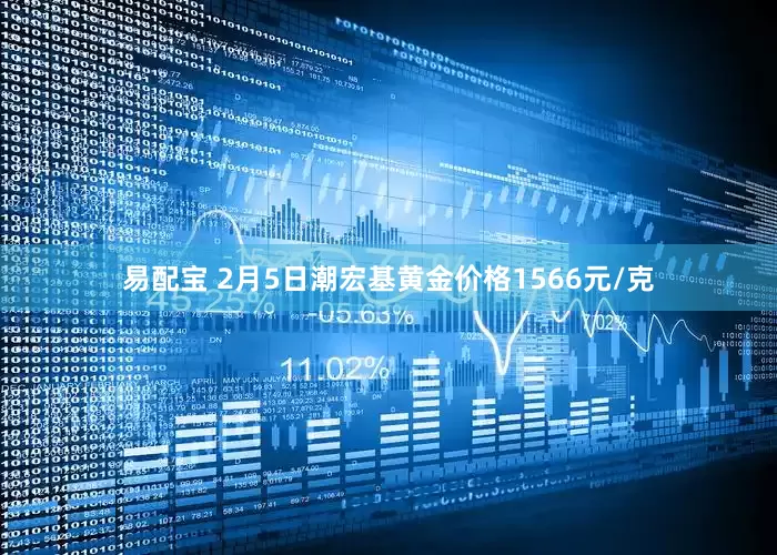 易配宝 2月5日潮宏基黄金价格1566元/克